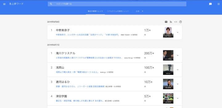 YouTubeネタ発掘法2：Google急上昇ワードを活用する